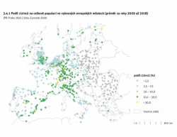 Podíl cizinců na celkové populaci v Evropě