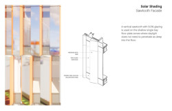 Diagram fasády (Centrum výpočetní a datové vědy Bostonské univerzity, KPMB Architects)
