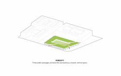 Obytný projekt 79&PARK ve Stockholmu, studio BIG, schéma