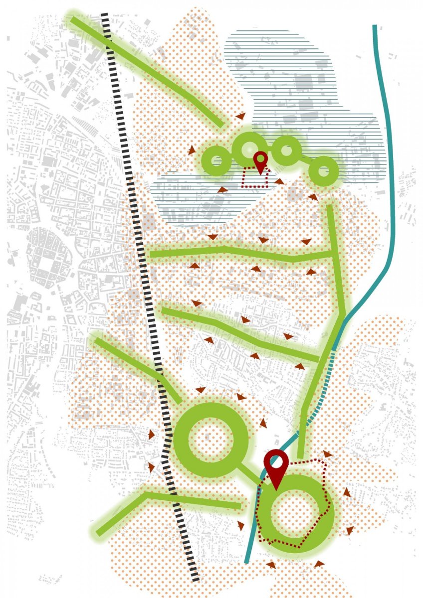 Smart Green City, potenciál železničních koridorů, A8000.
