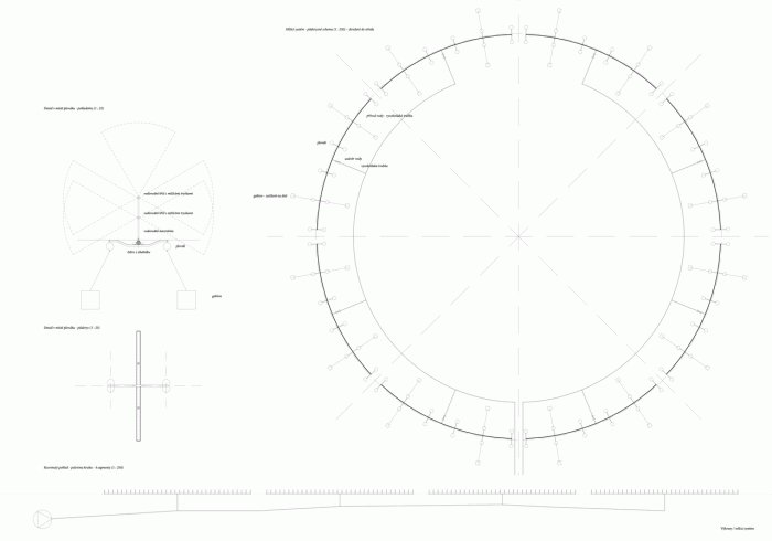 Barbora Říhová, Jezerní ostrov Innisfree - foto