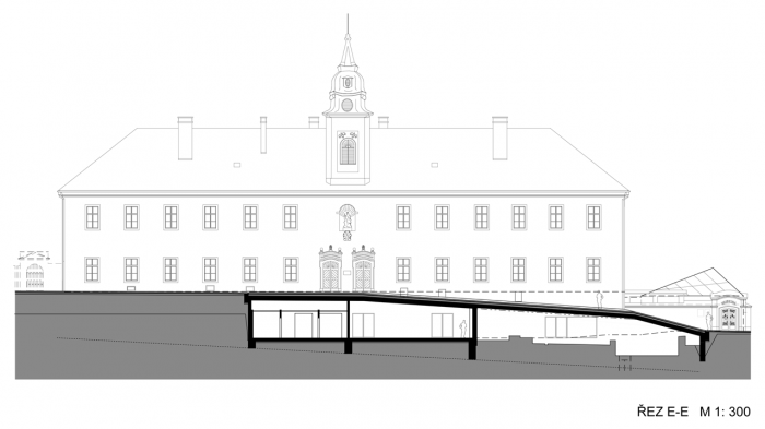 AP ATELIER, Revitalizace zámeckého návrší v Litomyšli, řez podélný – foto