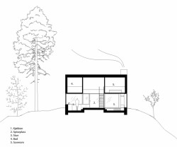 Cabin Rones, řez, Sanden+Hodnekvam / Ingvild Hodnekvam, John Sanden, Yngvild Lund