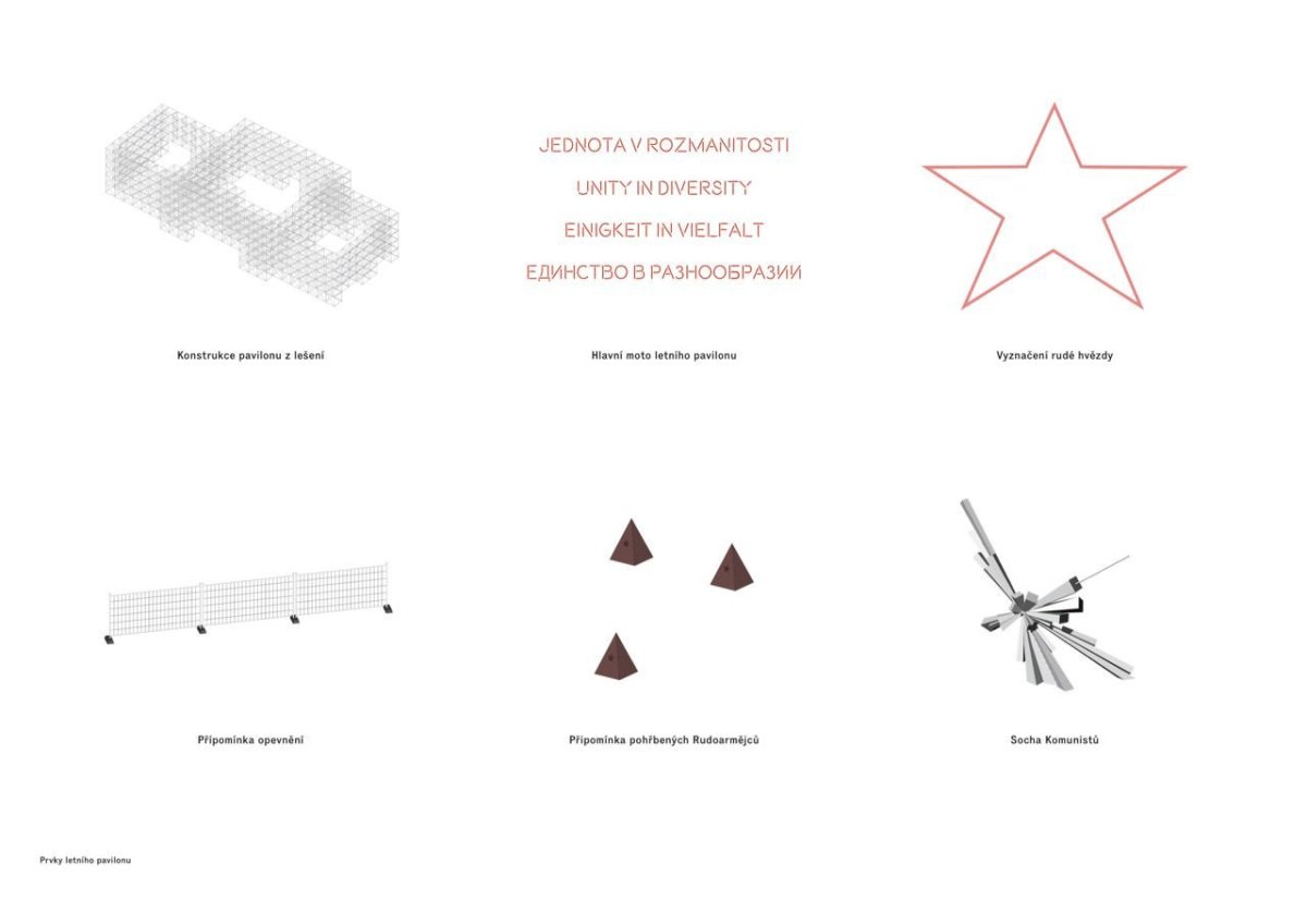 Chybik Kristof architects & Urban Designers, Meeting Point Brno,