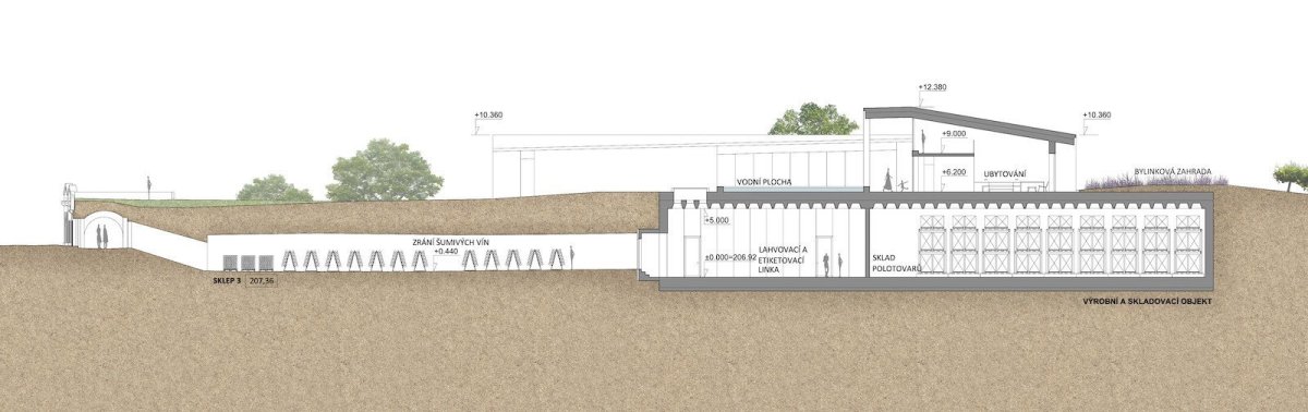 Vinařství Mikrosvín, FAM Architekti, řez.