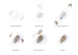 Rozložená axonometrie