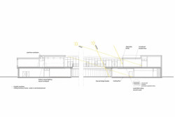 Jean Rostand School, SAM architecture, řez