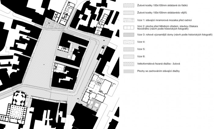 Návrh na úpravu náměstí v Benešově, dlažba, Marcela Steinbachová, Vít Holý