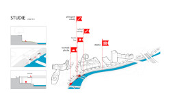 Náplavka v Plzni, Ateliér k světu: Iniciační studie