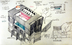 Palác Smetanů od atelieru Zette
