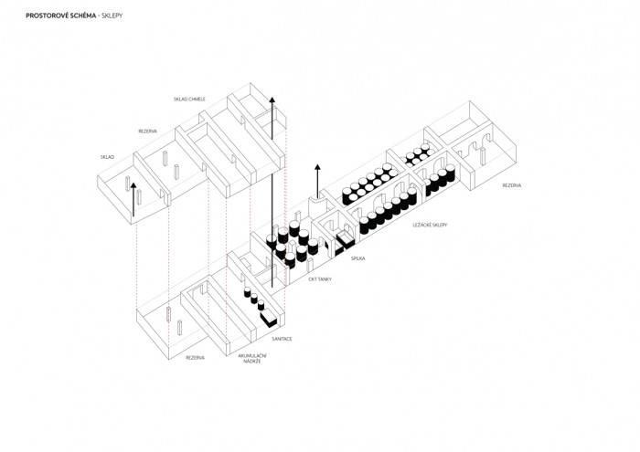 Rekonstrukce pivovaru v Kamenici nad Lipou, axonometrické schéma, OTA ateliér