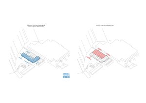 Administrativní budova GA DRILLING, schéma organizace, Roman Zitnansky architecture, GutGut