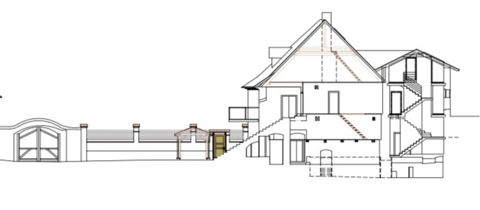 Obnova Bízkova válcového mlýna, Jirsa Architekti, řez
