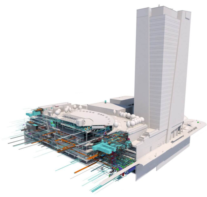 Nivy Centrum na Slovensku 