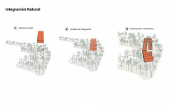 Diagram umístění na pozemku