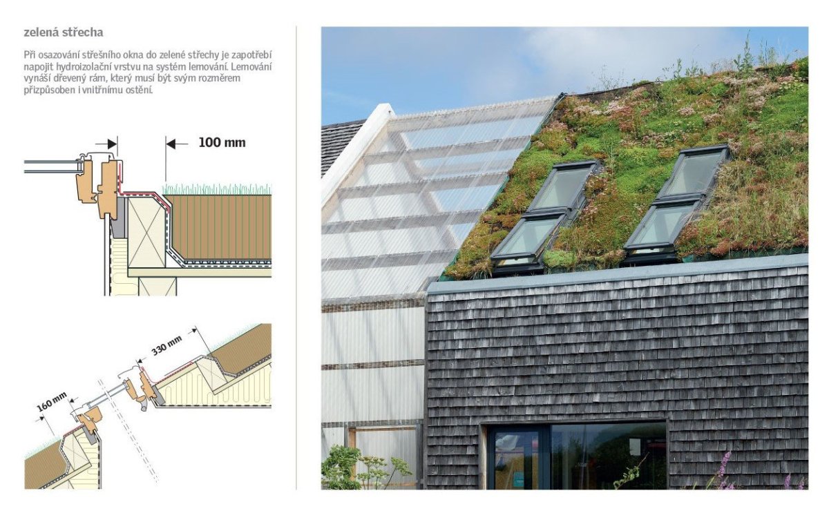 Velux - Design Guide.