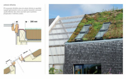 Velux - Design Guide.