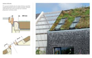 Velux - Design Guide.