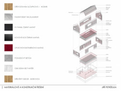 Český soběstačný dům 2019 - 1. místo, vizualizace, Jiří Petrželka.