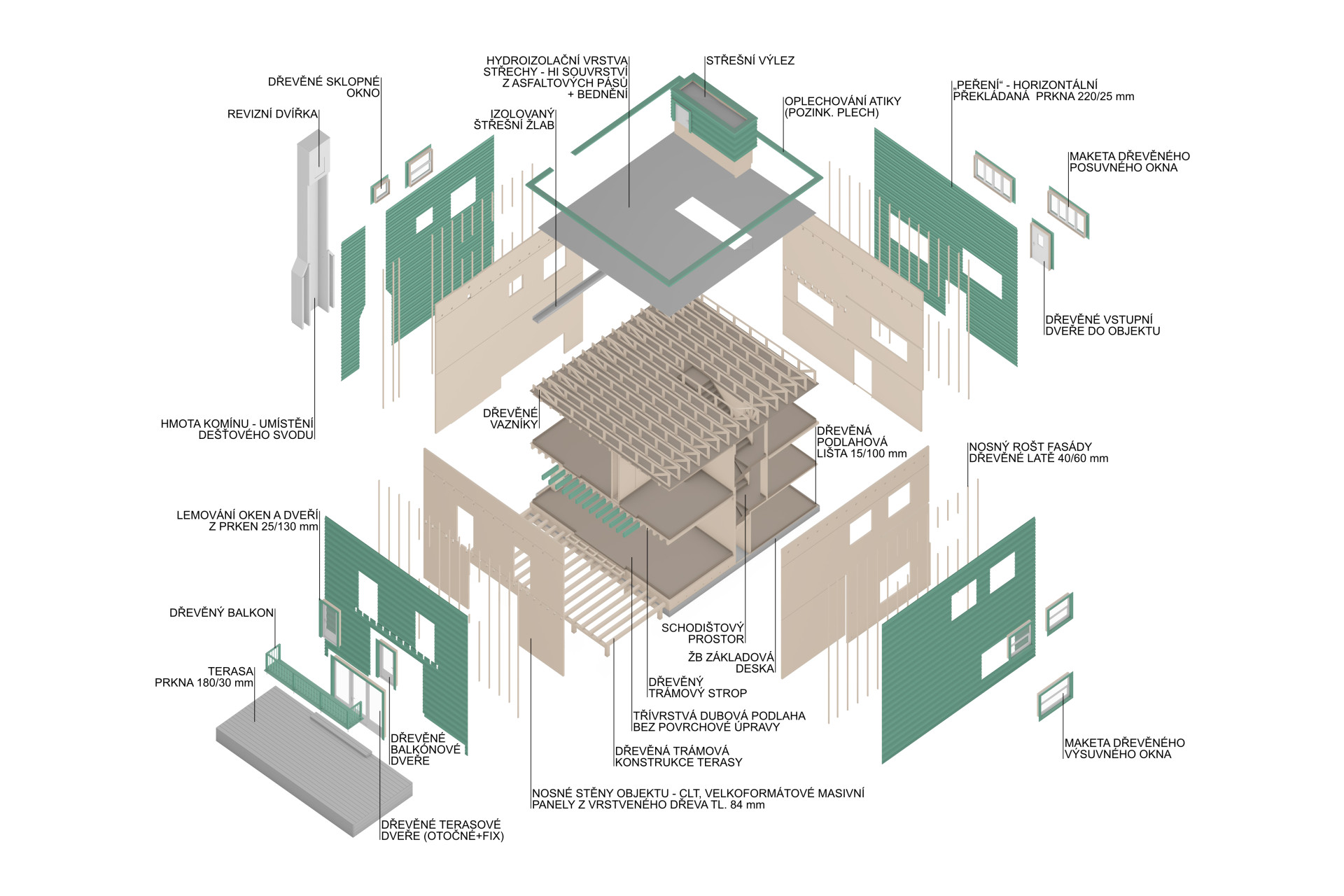 Studii posledního domu Adolfa Loose vypracovali studenti Dominika Šebestová, Tomáš Beneš, Martin Hanuš a Eliška Šmardová v ateliéru Václava Girsy na Fakultě architektury ČVUT