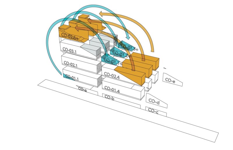 Rodinný dům v Brooklynu, LO-TEK, diagram kontejnerů