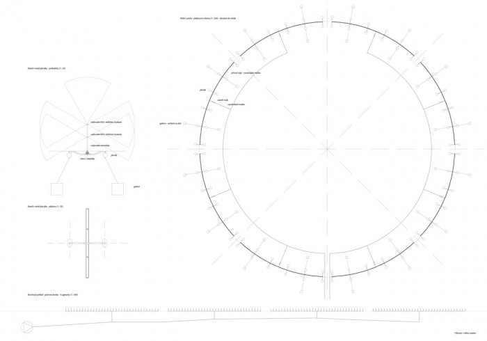 Barbora Říhová, Jezerní ostrov Innisfree - foto