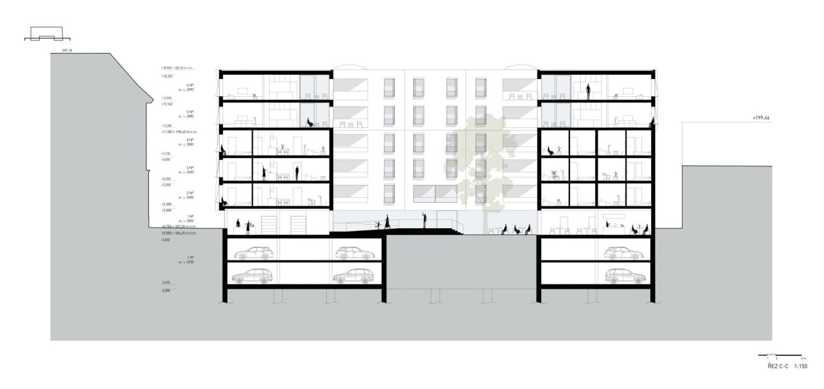 Řez atriem - architektonické návrhy řešení v průběhu projekční přípravy