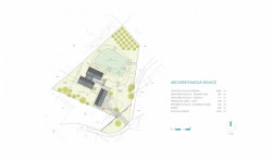 Usedlost na Vysočině, 3K Architects / Roman Kučírek, Jan Komárek, situace