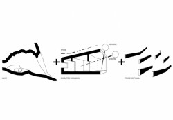 Issa Megaron, schéma, Davor Matekovic