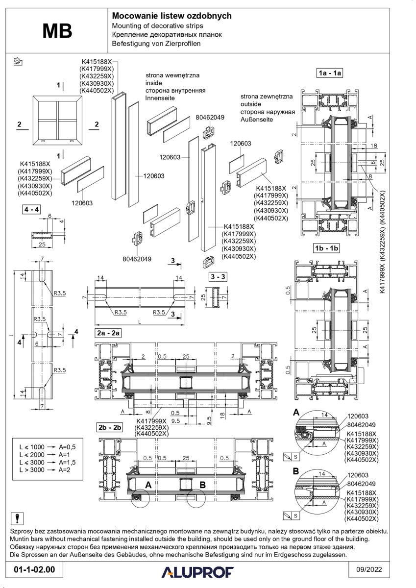 Lišty Industrial od Aluprof