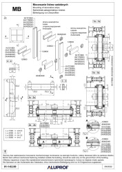 Lišty Industrial od Aluprof