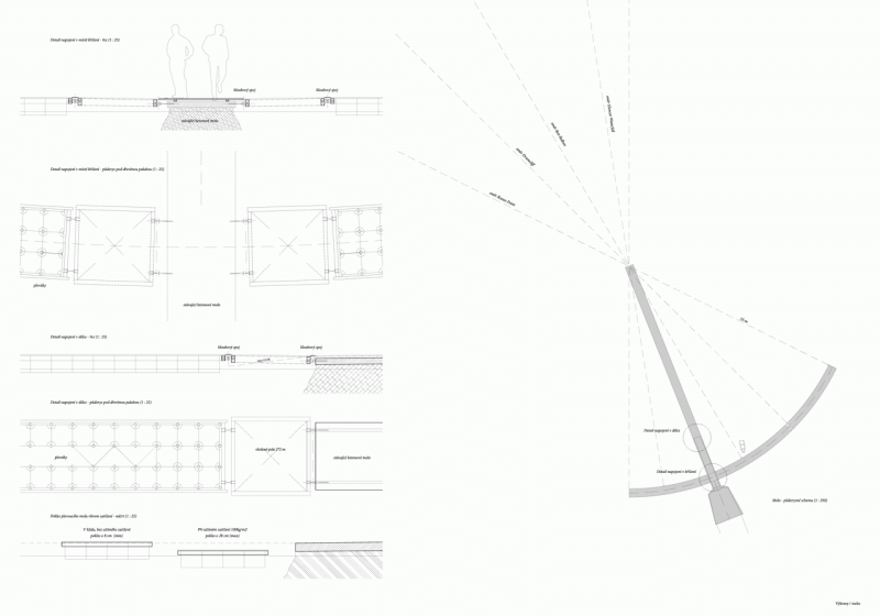 Barbora Říhová, Jezerní ostrov Innisfree - foto