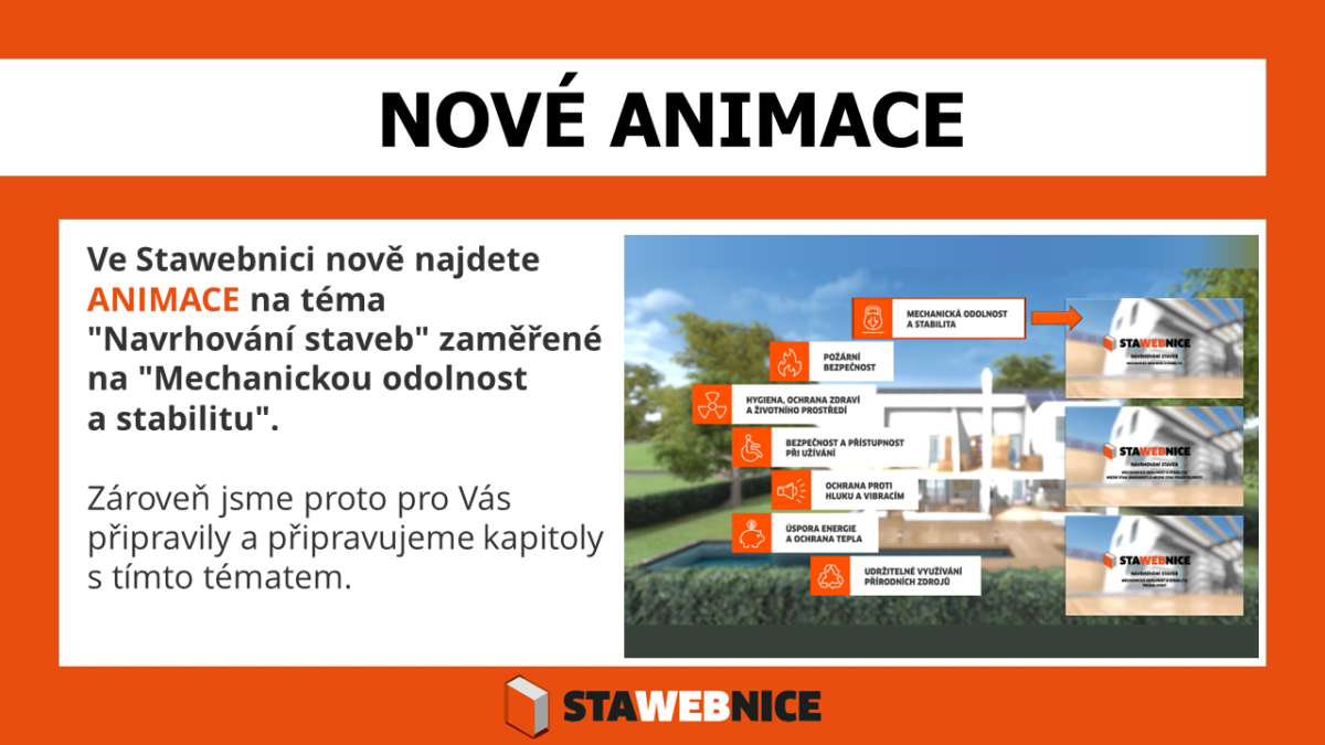Stavební příručka Stawebnice a soutěž HELUZ LEVEL UP jsou propojené iniciativy, které propojují studenty, stavební praxi i nejnovější technologie.