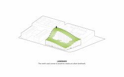 Obytný projekt 79&PARK ve Stockholmu, studio BIG, schéma