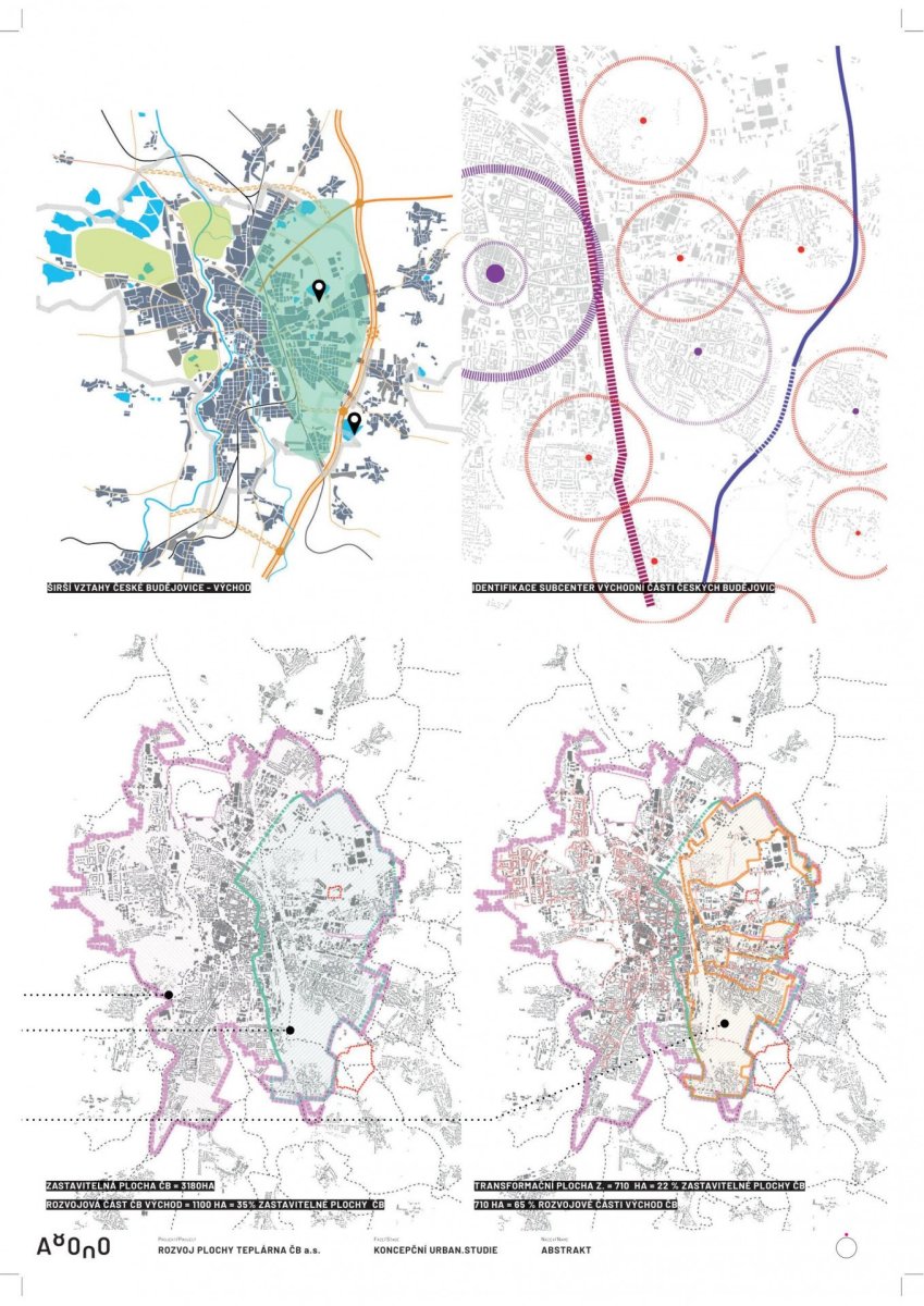 Smart Green City, širší vztahy, A8000.