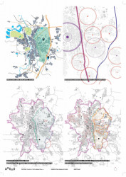 Smart Green City, širší vztahy, A8000.