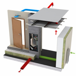 Produkty firmy Schiedel.