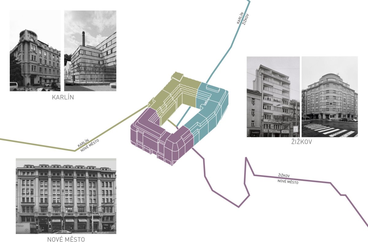 B02 - Aulík Fišer architekti (CZ), Machar & Teichman (CZ), studio reaktor (CZ), Partero (CZ)