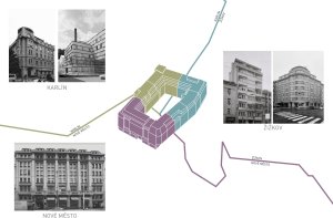 B02 - Aulík Fišer architekti (CZ), Machar & Teichman (CZ), studio reaktor (CZ), Partero (CZ)