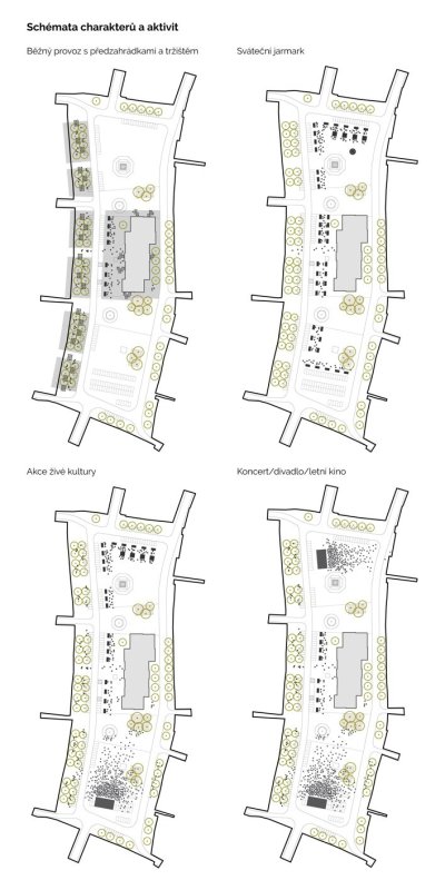 Revitalizace Masarykova náměstí v Jihlavě, schémata provozu, MCA atelier, s.r.o.