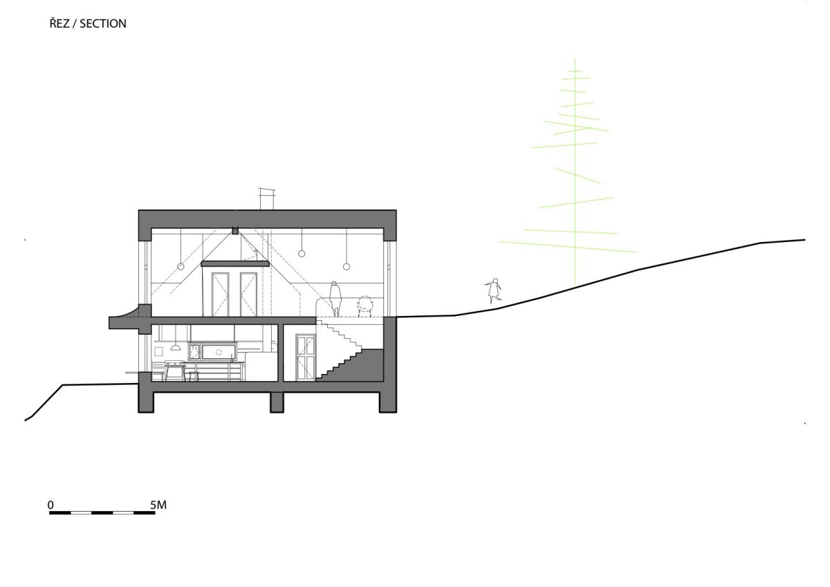 Řez (Chalupa Wunderbaude, A1Architects)