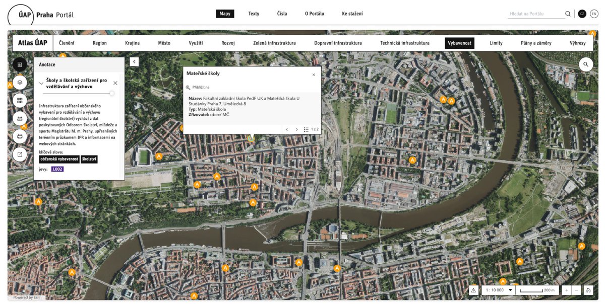 Územně analytické podklady zahrnují nejnovější data o území nebo jeho hodnotách a limitech. (na obrázku atlas mateřských škol)